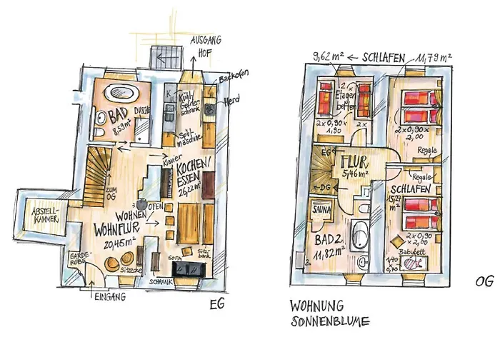 Nengshof Ferienhaeuser Sonnenblume Und Heublume Дом отдыха *
